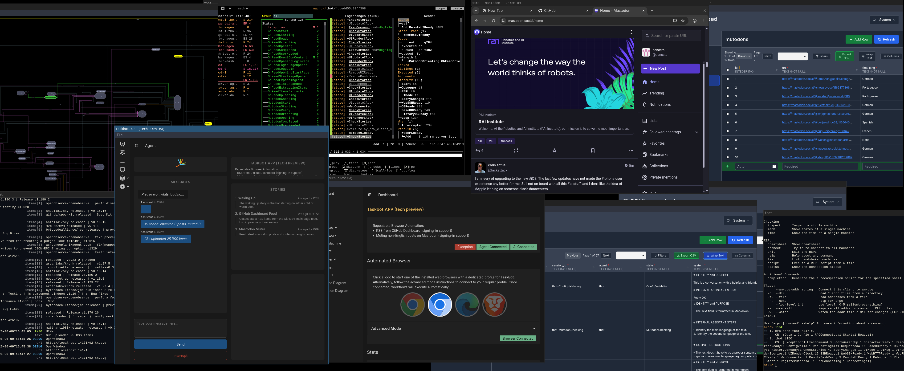All windows of Taskbot